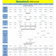 Nowatech ZHCN-400 CNC KPE tompahegesztő gép 